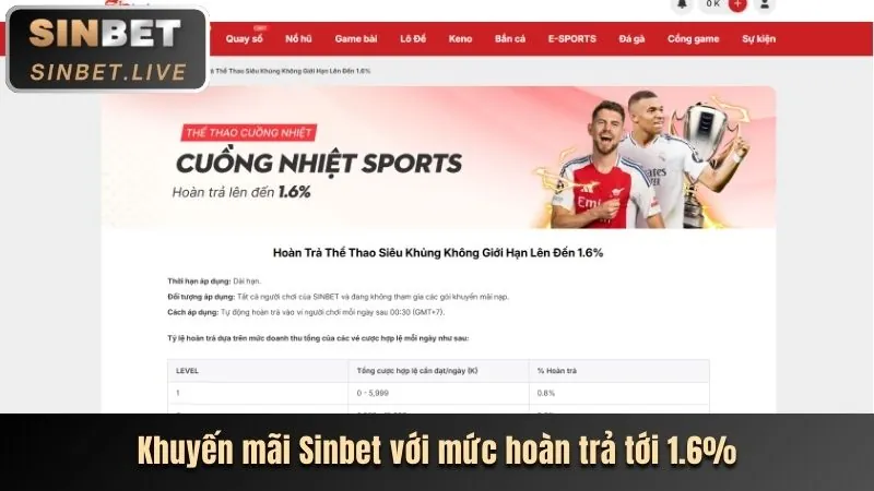 Cập nhật tin tức thể thao nóng hổi từ vb777